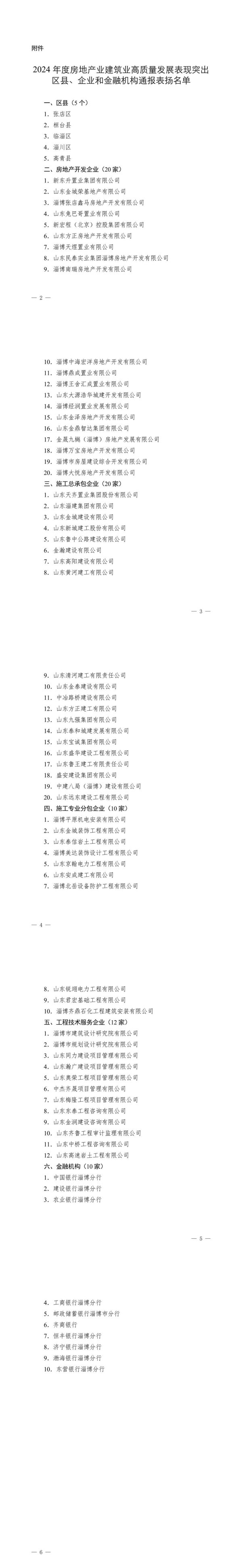 财牛股配 推动房地产业高质量发展，淄博这些单位获表扬