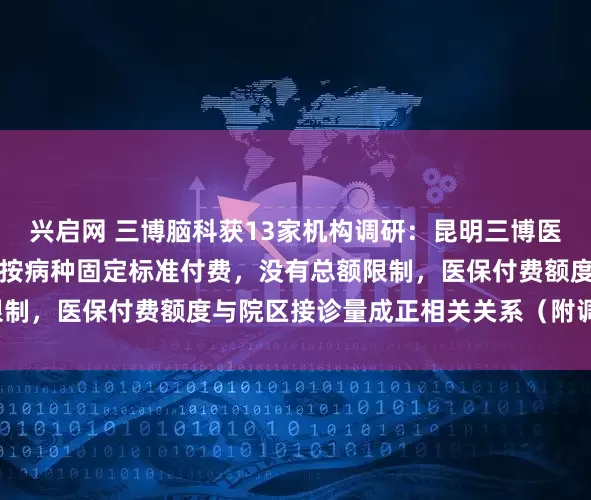 兴启网 三博脑科获13家机构调研：昆明三博医保实施DRG医保付费，按病种固定标准付费，没有总额限制，医保付费额度与院区接诊量成正相关关系（附调研问答）