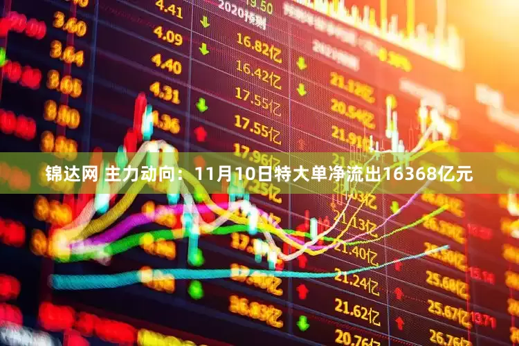 锦达网 主力动向：11月10日特大单净流出16368亿元